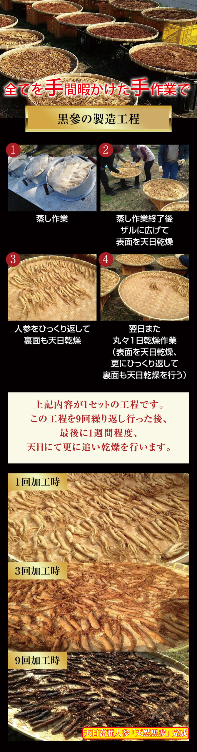 高麗人参、国産黒高麗人参の黒参、紅参、白参の製造工程