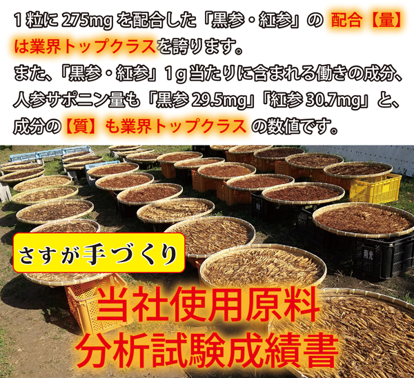 高麗人参、国産黒高麗人参の黒参と紅参のジンセノサイド、サポニン量分析試験成績書